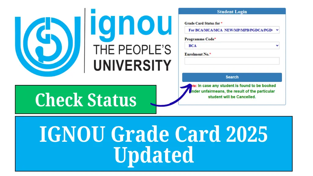 IGNOU Grade Card 2025