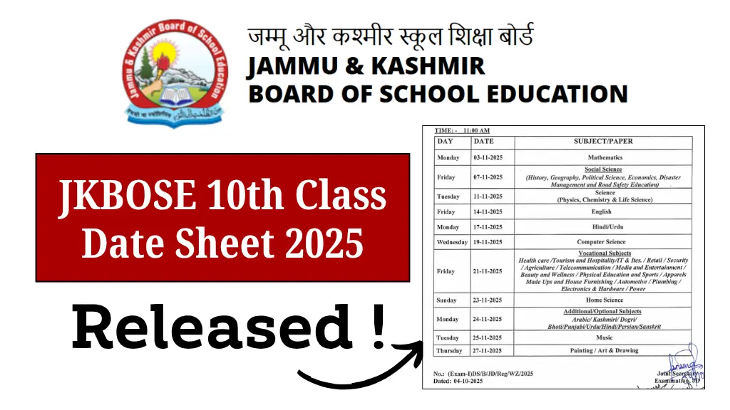 JKBOSE 10th Class DateSheet 2025