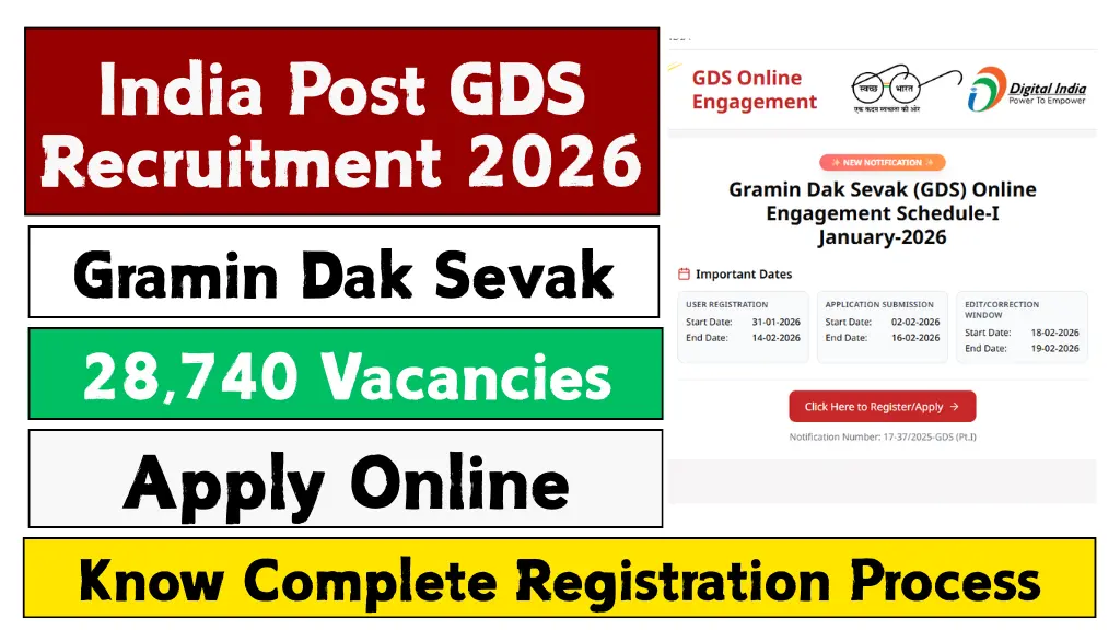 India Post GDS Recruitment 2026