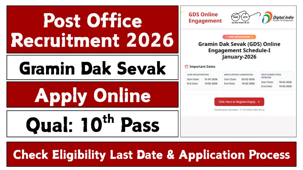 Post Office GDS Recruitment 2026